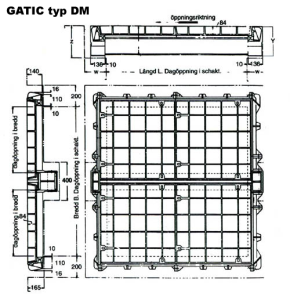 GATIC typ DM