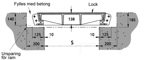 Ritning GATIC 2000