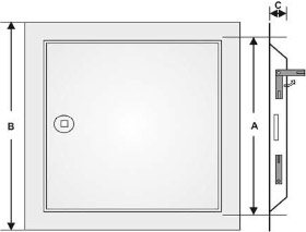 System B1